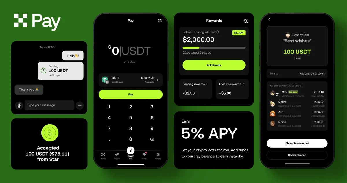 徐明星：OKX Pay 正式上線！零手續費支援 USDC 及 USDT，曝正接觸 MasterCard 等支付商