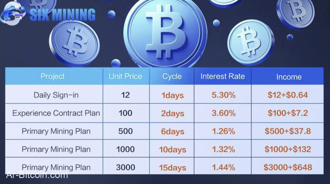 اربح دخلًا سلبيًا مع Cryptocurrency من خلال منصة التعدين السحابة في ستة تعدين