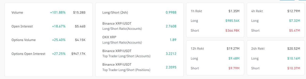 Kraken Pro: Safe plays or moon-shot trades