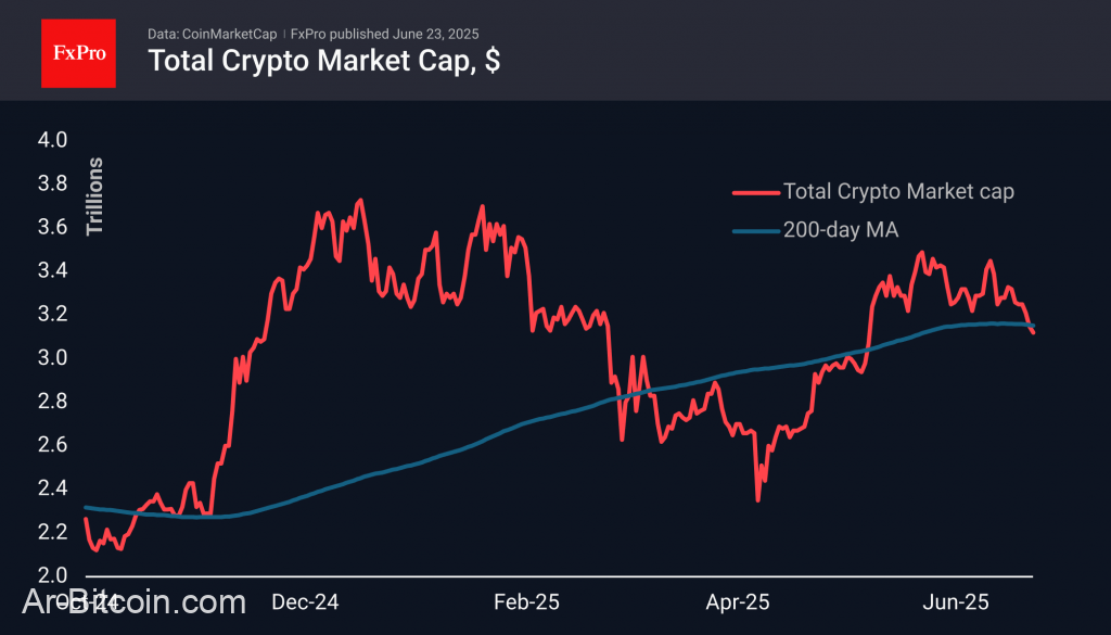 Trade ETF Derivatives with FxPro