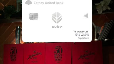 國泰世華CUBE卡權益更新一次看！新增AI工具權益，期間限定「好薪情」酒吧享8%回饋